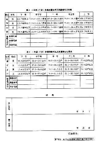 一二年级体育课本教师用书(1)_教资初高中_教资面试2025教资面试备考资料合集_教资面试资料合集_2025教资面试资料_25上教资面试-小学资料包_20教材：全册_小学_小学体育