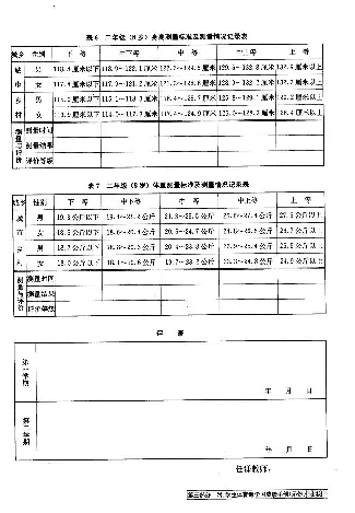 一二年级体育课本教师用书(1)_教资初高中_教资面试2025教资面试备考资料合集_教资面试资料合集_2025教资面试资料_25上教资面试-小学资料包_20教材：全册_小学_小学体育