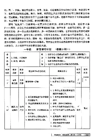 一二年级体育课本教师用书(1)_教资初高中_教资面试2025教资面试备考资料合集_教资面试资料合集_2025教资面试资料_25上教资面试-小学资料包_20教材：全册_小学_小学体育