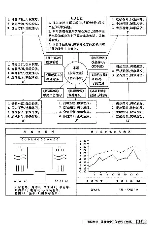 一二年级体育课本教师用书(1)_教资初高中_教资面试2025教资面试备考资料合集_教资面试资料合集_2025教资面试资料_25上教资面试-小学资料包_20教材：全册_小学_小学体育