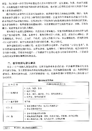 一二年级体育课本教师用书(1)_教资初高中_教资面试2025教资面试备考资料合集_教资面试资料合集_2025教资面试资料_25上教资面试-小学资料包_20教材：全册_小学_小学体育