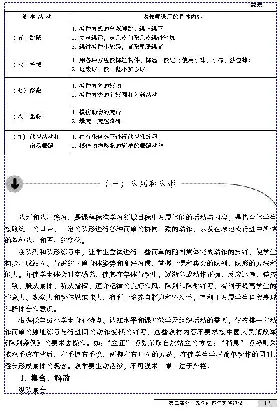 一二年级体育课本教师用书(1)_教资初高中_教资面试2025教资面试备考资料合集_教资面试资料合集_2025教资面试资料_25上教资面试-小学资料包_20教材：全册_小学_小学体育