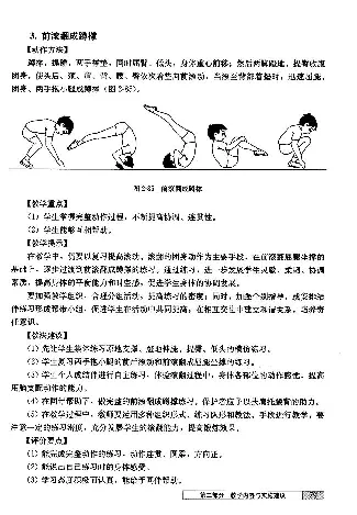 一二年级体育课本教师用书(1)_教资初高中_教资面试2025教资面试备考资料合集_教资面试资料合集_2025教资面试资料_25上教资面试-小学资料包_20教材：全册_小学_小学体育