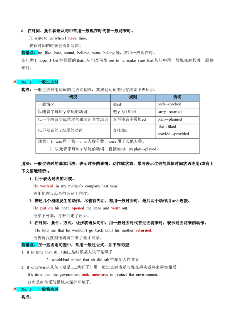 第07讲谓语动词的时态、语态和主谓一致（讲义）-2024年高考英语一轮复习讲练测（新教材新高考）（解析版）_3.2025英语总复习_2024年新高考资料_1.2024一轮复习_第一-六部分