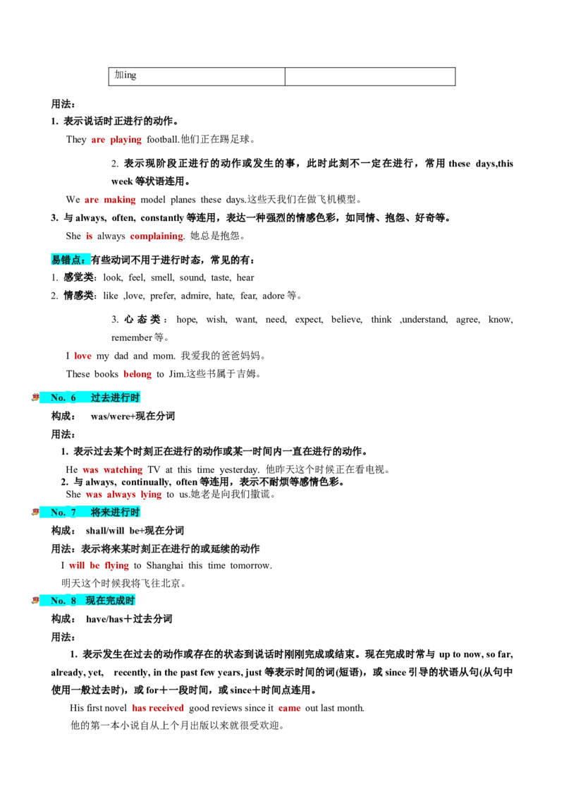第07讲谓语动词的时态、语态和主谓一致（讲义）-2024年高考英语一轮复习讲练测（新教材新高考）（解析版）_3.2025英语总复习_2024年新高考资料_1.2024一轮复习_第一-六部分