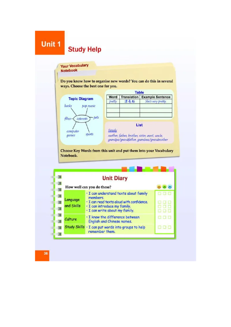 七年级上学期英语北师大版电子教材高清精品资料(1)_教资初高中_教资面试2025教资面试备考资料合集_教资面试资料合集_2025教资面试资料_25上教资面试-小学资料包_初中