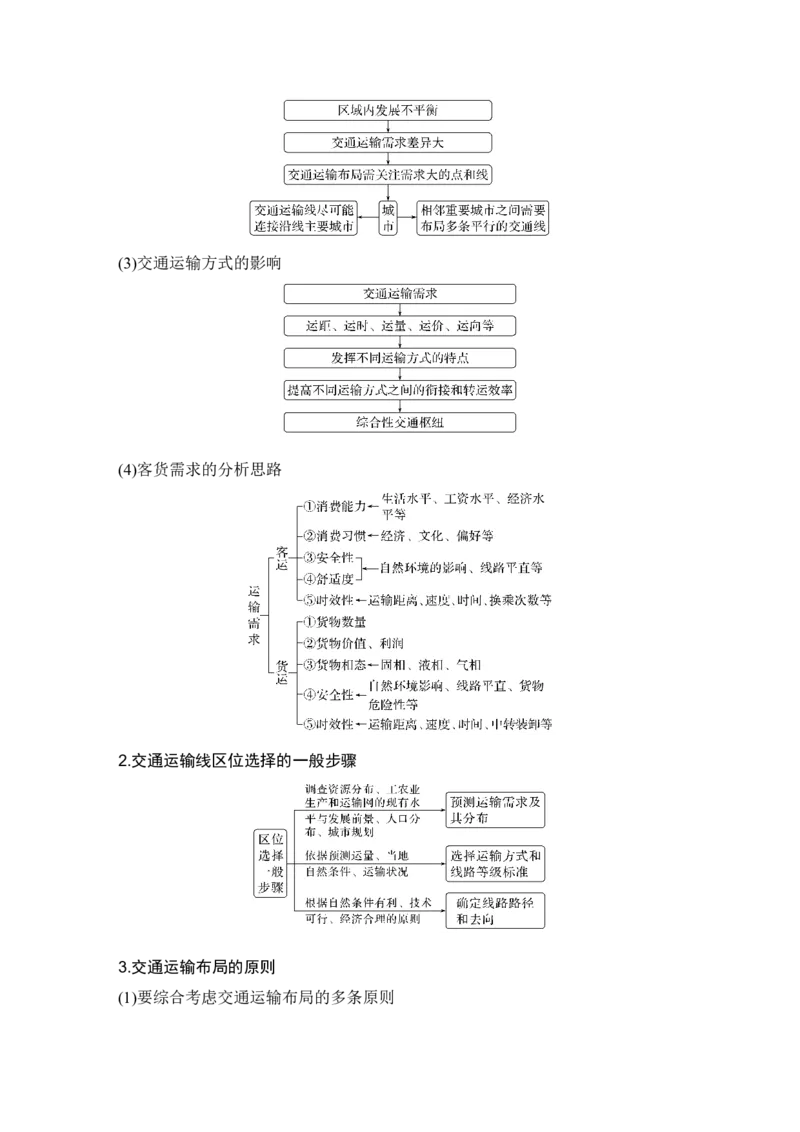 2025年高考地理考前大概念单元主题突破大单元十一　交通运输布局_9.2025地理总复习_2025年新高考资料_二轮复习_2025年高考地理考前增分特训