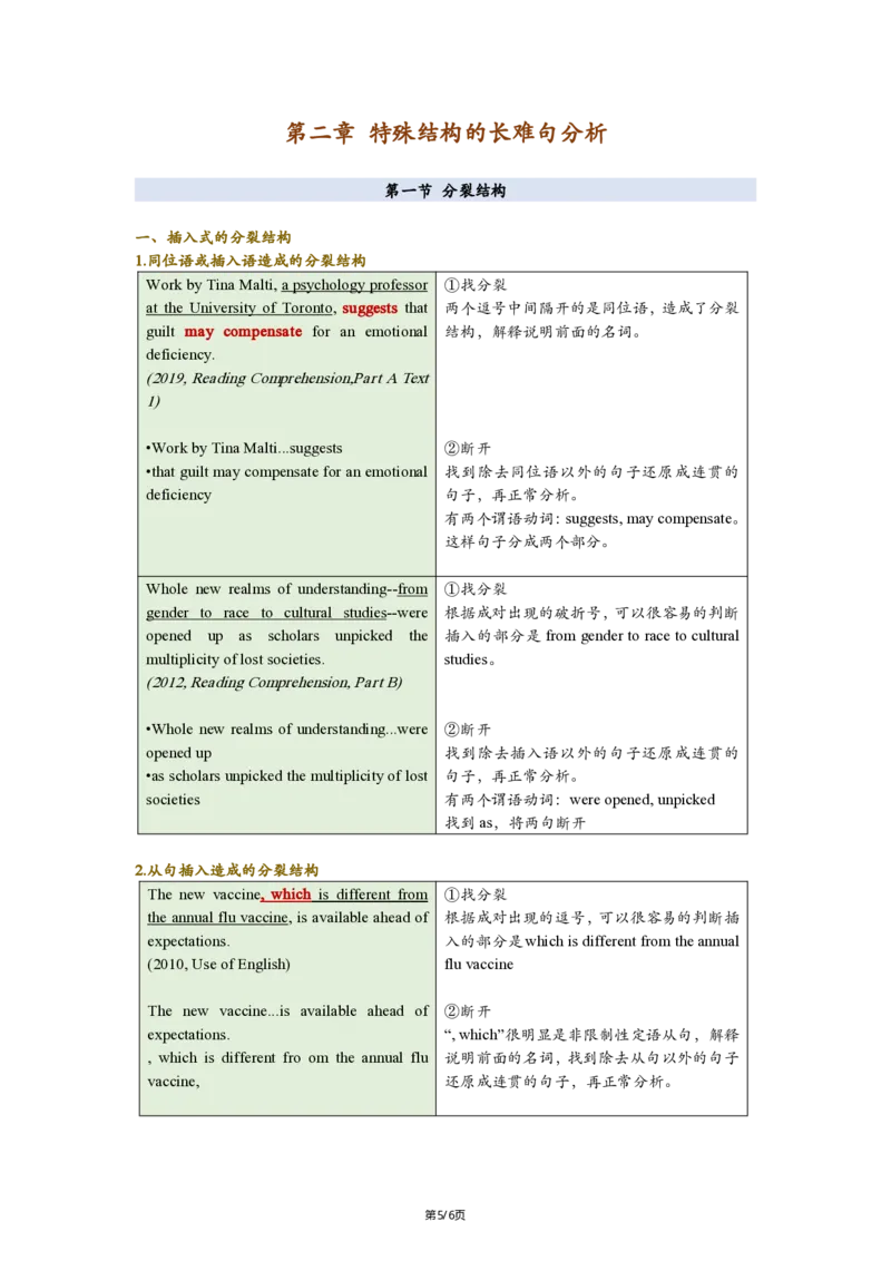 英二Part3长难句分析25_考研_英语_02.田静_25田静《语法课笔记》（完整版）_英二