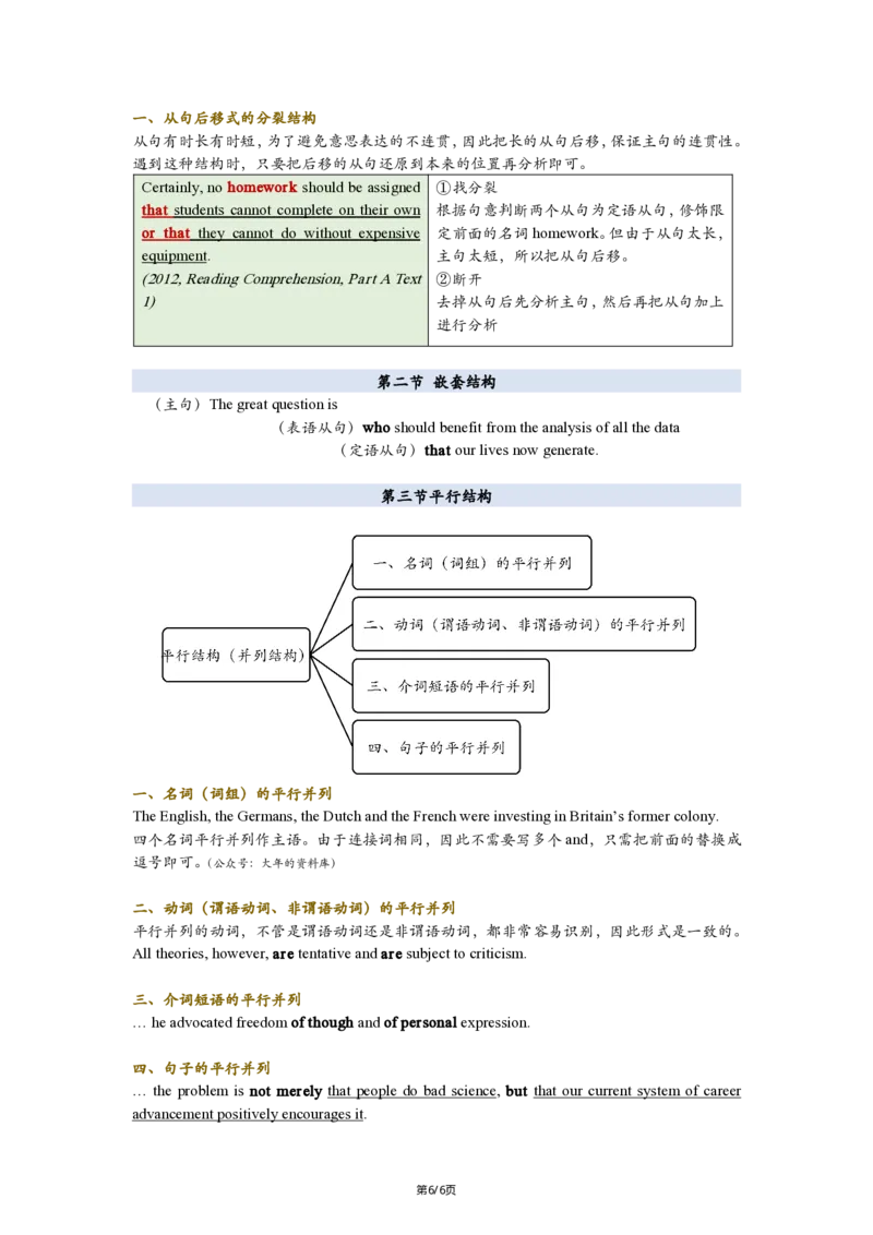 英二Part3长难句分析25_考研_英语_02.田静_25田静《语法课笔记》（完整版）_英二