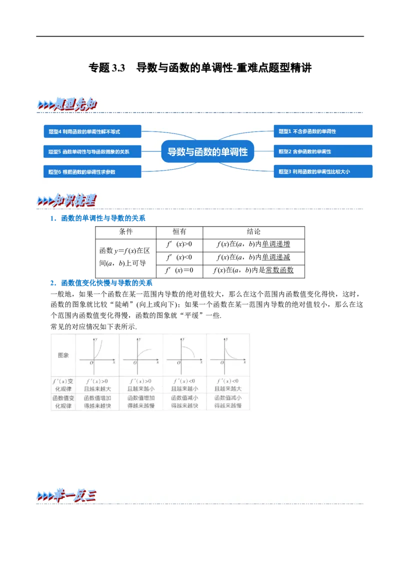 专题3.3导数与函数的单调性-重难点题型精讲（举一反三）（新高考地区专用）（解析版）_2.2025数学总复习_2023年新高考资料_一轮复习_2023年高考数学一轮复习举一反三（新高考地区专用）