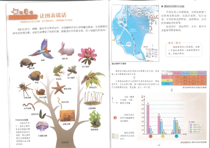 7年级上册(1)_教资初高中_教资面试2025教资面试备考资料合集_教资面试资料合集_2025教资面试资料_25上教资面试-小学资料包_20教材：全册_初中_初中美术_初中湘美版