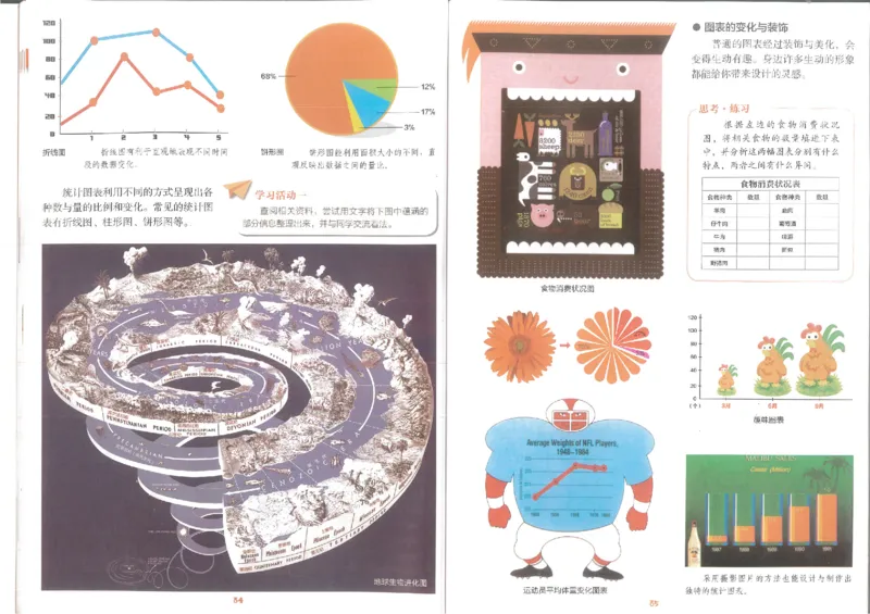 7年级上册(1)_教资初高中_教资面试2025教资面试备考资料合集_教资面试资料合集_2025教资面试资料_25上教资面试-小学资料包_20教材：全册_初中_初中美术_初中湘美版