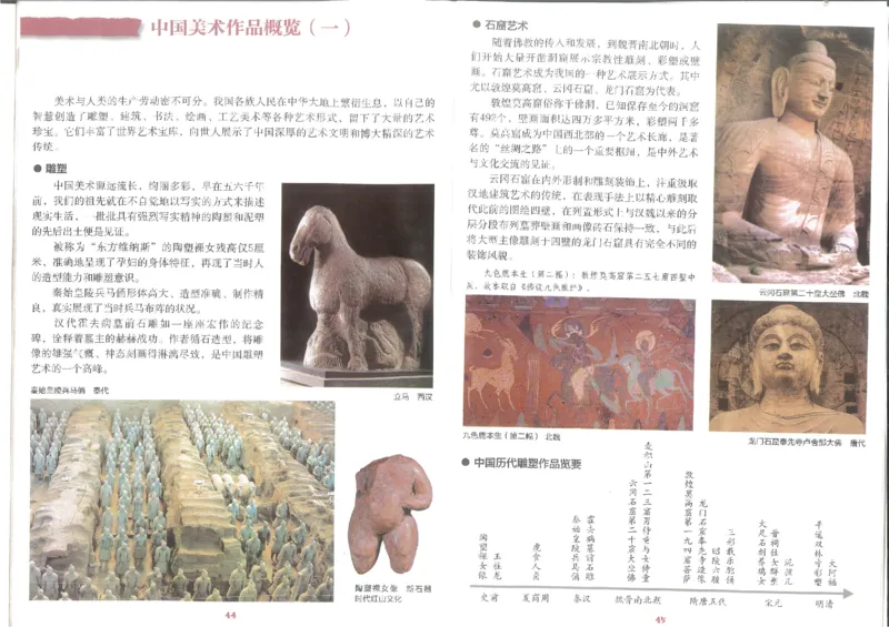 7年级上册(1)_教资初高中_教资面试2025教资面试备考资料合集_教资面试资料合集_2025教资面试资料_25上教资面试-小学资料包_20教材：全册_初中_初中美术_初中湘美版