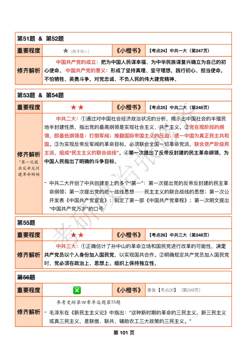 DAY29修齐1000题逐题解析手册免费分享_考研_16.2026考研政治清北成硕_00.电子讲义_张修齐肖1000带刷
