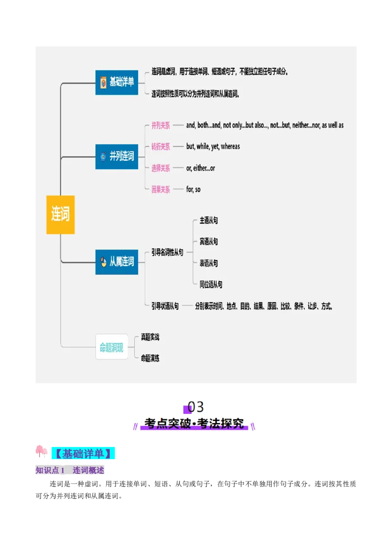 第07讲连词（讲义）（原卷版）_3.2025英语总复习_2025年新高考资料_一轮复习_2025年高考英语一轮复习讲练测（新教材新高考，含2024年高考真题）_语法