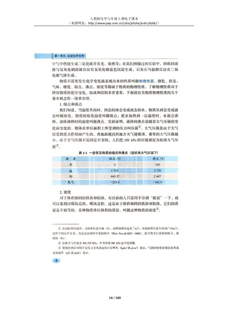 人教版化学九年级上册电子课本(1)_教资初高中_教资面试2025教资面试备考资料合集_教资面试资料合集_2025教资面试资料_25上教资面试-小学资料包_20教材：全册_初中_初中化学