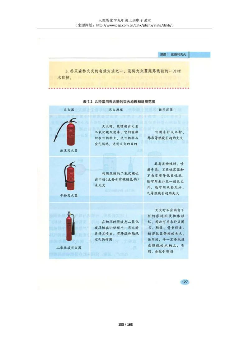 人教版化学九年级上册电子课本(1)_教资初高中_教资面试2025教资面试备考资料合集_教资面试资料合集_2025教资面试资料_25上教资面试-小学资料包_20教材：全册_初中_初中化学