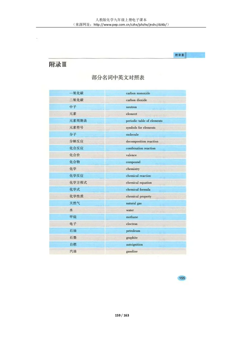 人教版化学九年级上册电子课本(1)_教资初高中_教资面试2025教资面试备考资料合集_教资面试资料合集_2025教资面试资料_25上教资面试-小学资料包_20教材：全册_初中_初中化学