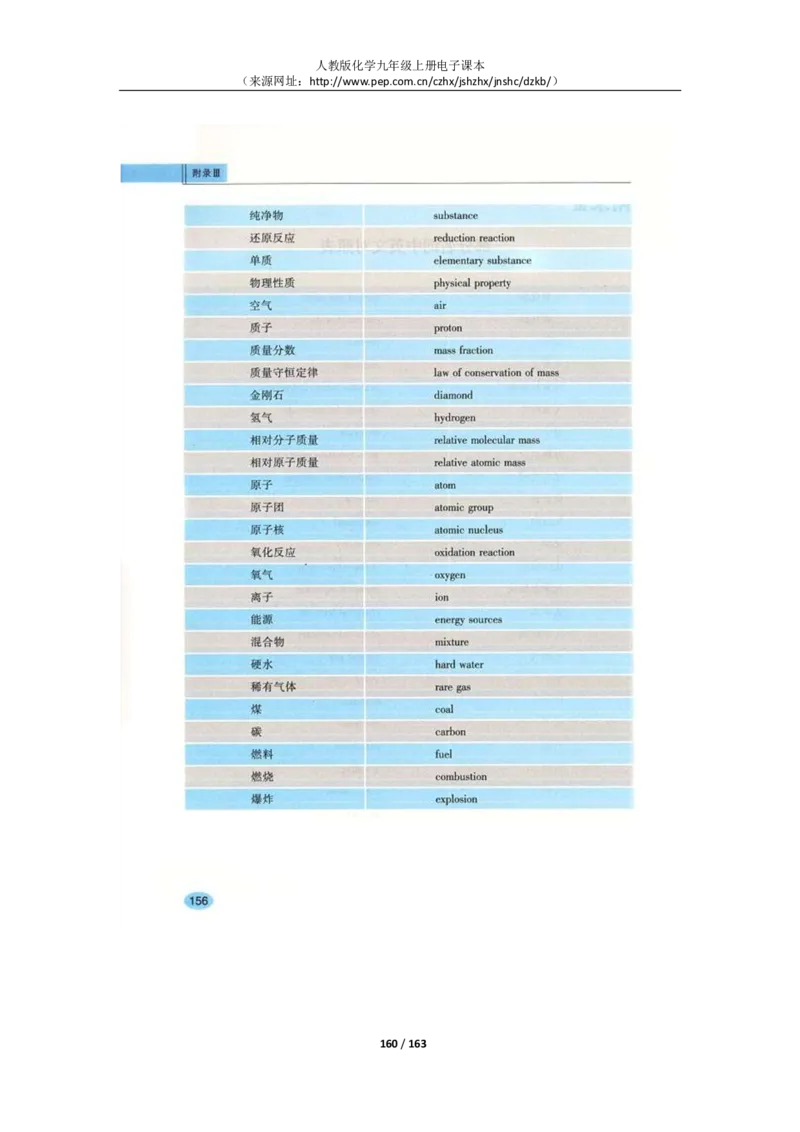 人教版化学九年级上册电子课本(1)_教资初高中_教资面试2025教资面试备考资料合集_教资面试资料合集_2025教资面试资料_25上教资面试-小学资料包_20教材：全册_初中_初中化学