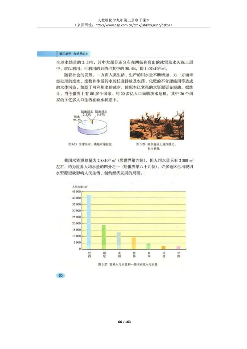 人教版化学九年级上册电子课本(1)_教资初高中_教资面试2025教资面试备考资料合集_教资面试资料合集_2025教资面试资料_25上教资面试-小学资料包_20教材：全册_初中_初中化学