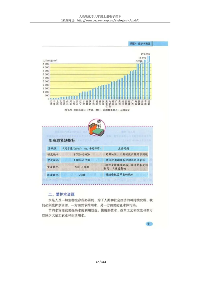 人教版化学九年级上册电子课本(1)_教资初高中_教资面试2025教资面试备考资料合集_教资面试资料合集_2025教资面试资料_25上教资面试-小学资料包_20教材：全册_初中_初中化学