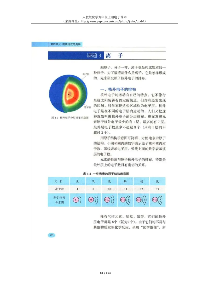 人教版化学九年级上册电子课本(1)_教资初高中_教资面试2025教资面试备考资料合集_教资面试资料合集_2025教资面试资料_25上教资面试-小学资料包_20教材：全册_初中_初中化学