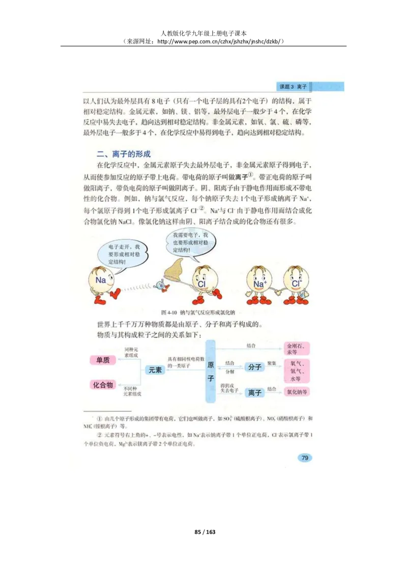 人教版化学九年级上册电子课本(1)_教资初高中_教资面试2025教资面试备考资料合集_教资面试资料合集_2025教资面试资料_25上教资面试-小学资料包_20教材：全册_初中_初中化学