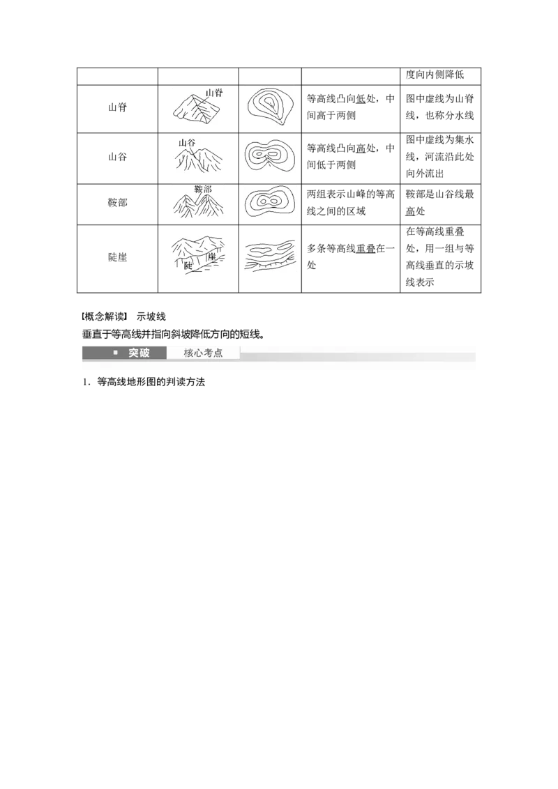 第一部分第一章课时2　等高线地形图的判读和计算_9.2025地理总复习_2025年新高考资料_一轮复习_2025高考大一轮复习讲义+练习（完结）_2025高考大一轮复习地理（湘教版）