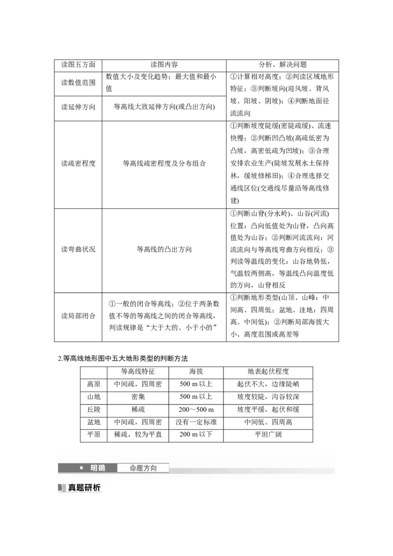 第一部分第一章课时2　等高线地形图的判读和计算_9.2025地理总复习_2025年新高考资料_一轮复习_2025高考大一轮复习讲义+练习（完结）_2025高考大一轮复习地理（湘教版）