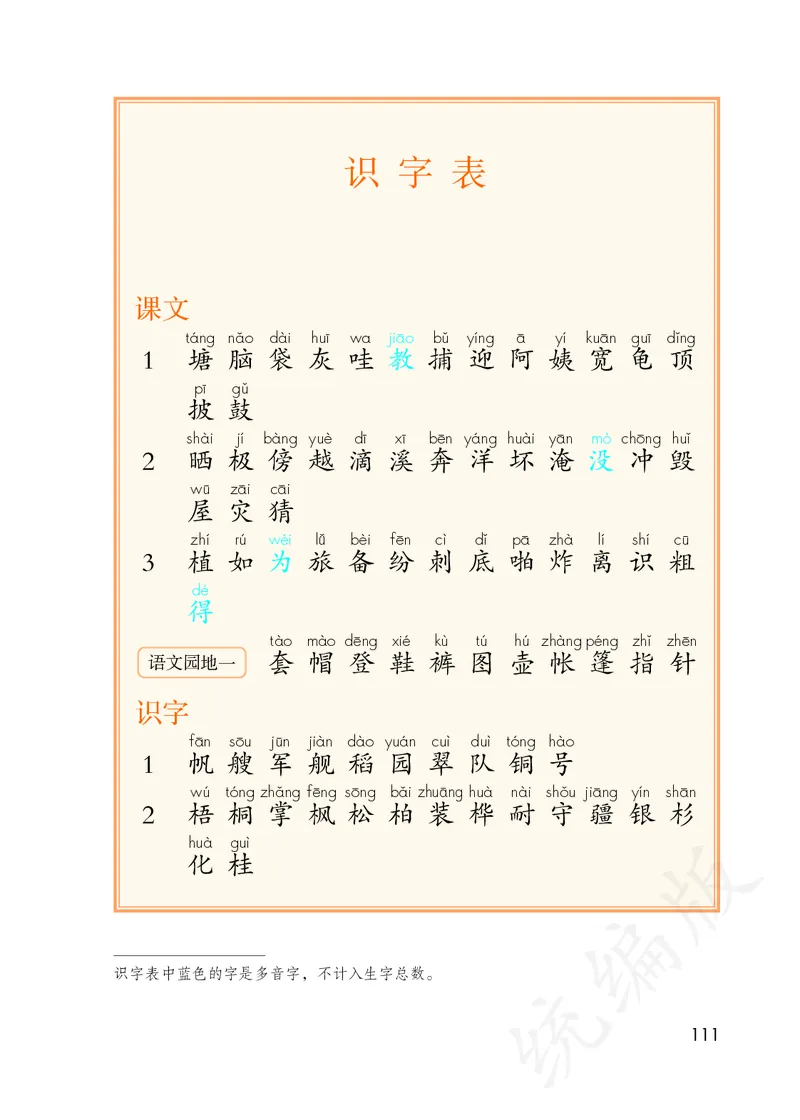 小学二年级上册语文_教资初高中_教资面试2025教资面试备考资料合集_教资面试资料合集_3、教资面试资料包大全_45大圣中小幼面试资料包_小学_语文_电子课本