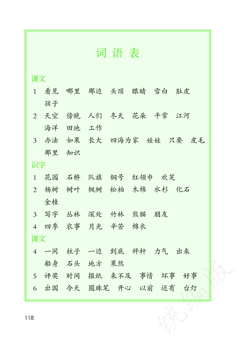 小学二年级上册语文_教资初高中_教资面试2025教资面试备考资料合集_教资面试资料合集_3、教资面试资料包大全_45大圣中小幼面试资料包_小学_语文_电子课本