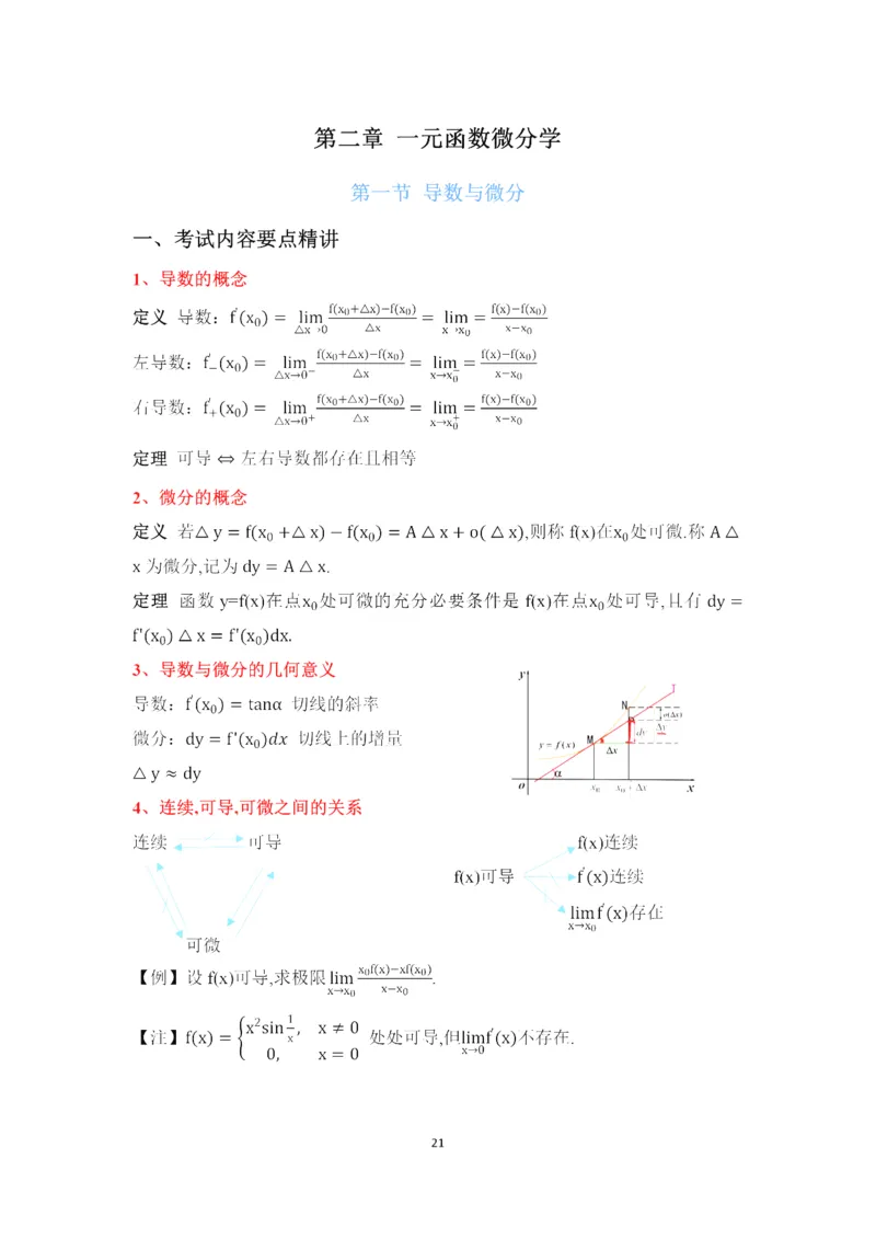 25武忠祥《强化班笔记》3_考研_数学_04.武忠祥_25武忠祥《强化班笔记》