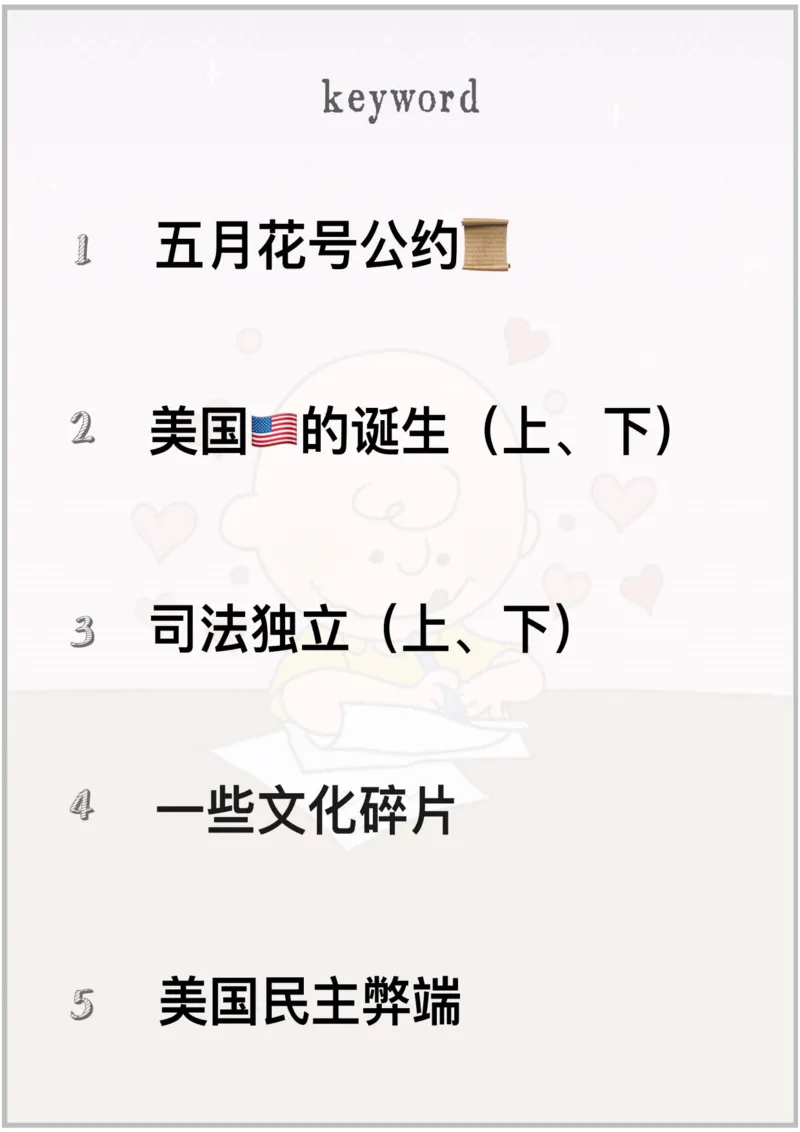 唐迟美国文化背景总结笔记_考研_英语_01.唐迟_25唐迟《美国文化背景总汇》笔记