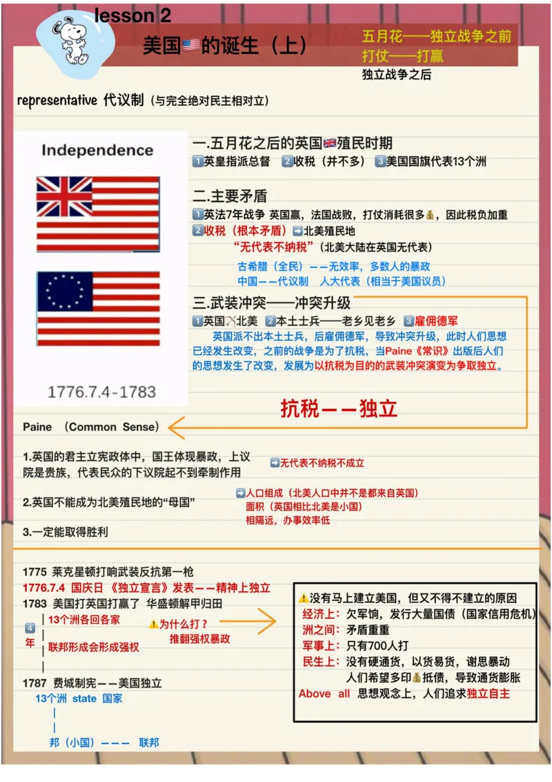 唐迟美国文化背景总结笔记_考研_英语_01.唐迟_25唐迟《美国文化背景总汇》笔记