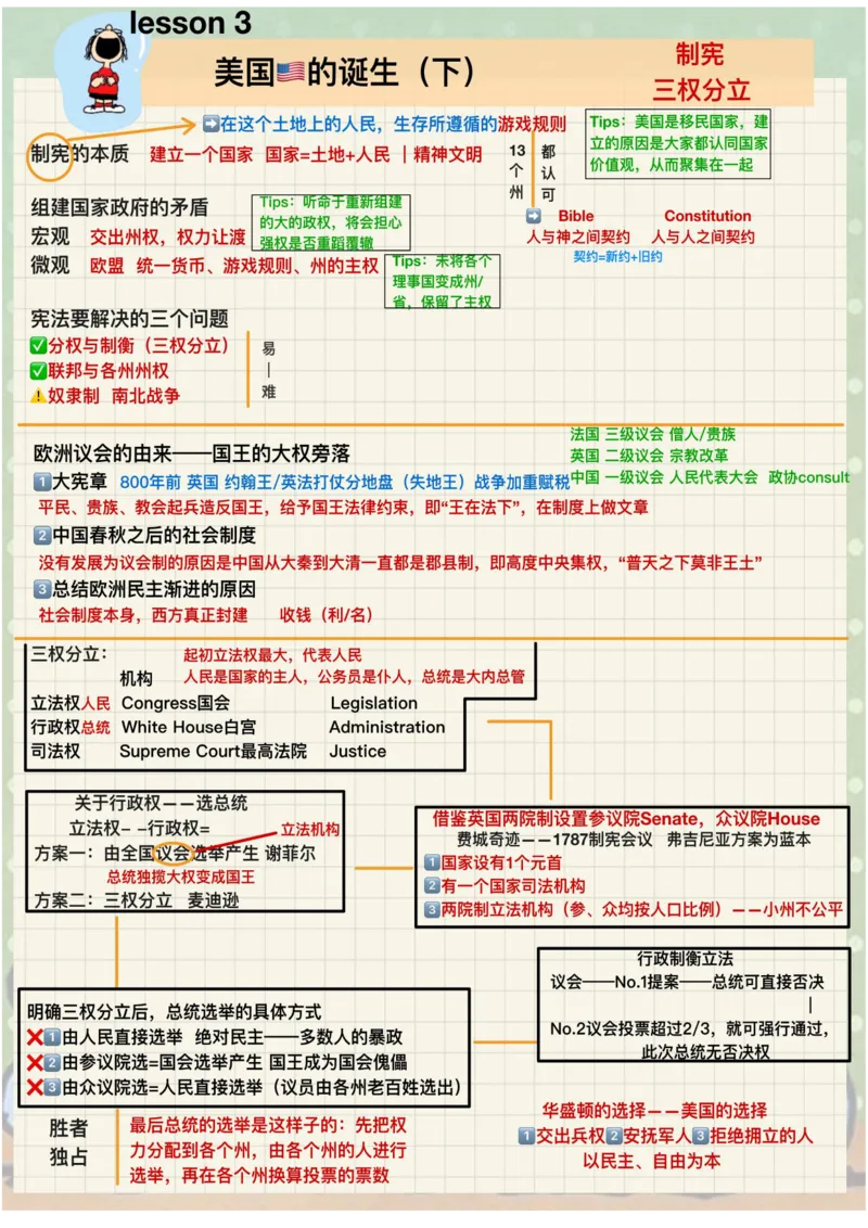 唐迟美国文化背景总结笔记_考研_英语_01.唐迟_25唐迟《美国文化背景总汇》笔记