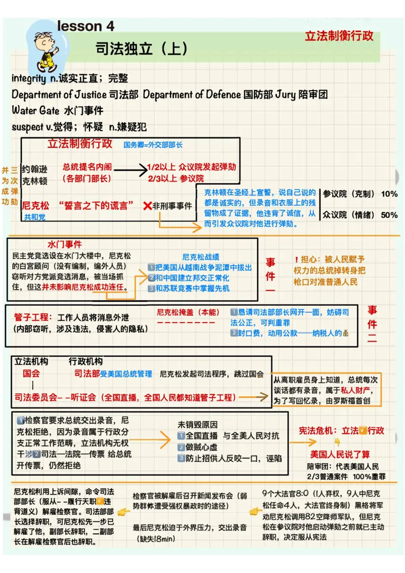 唐迟美国文化背景总结笔记_考研_英语_01.唐迟_25唐迟《美国文化背景总汇》笔记