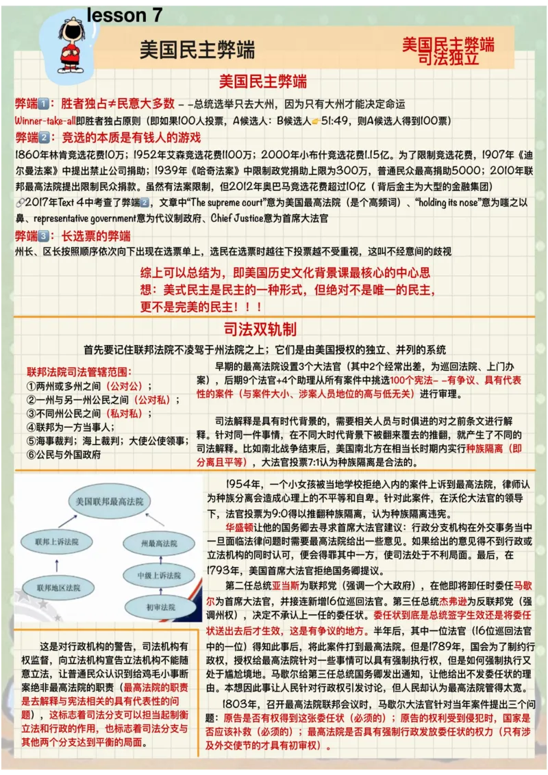 唐迟美国文化背景总结笔记_考研_英语_01.唐迟_25唐迟《美国文化背景总汇》笔记