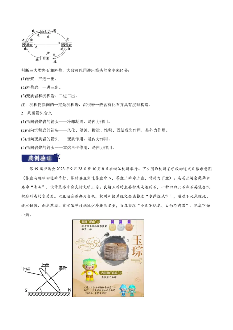 重难点06地表形态变化-2024年高考地理热点&middot;重点&middot;难点专练（新高考专用）（原卷版）_9.2025地理总复习_2024年新高考资料_3.2024专项复习