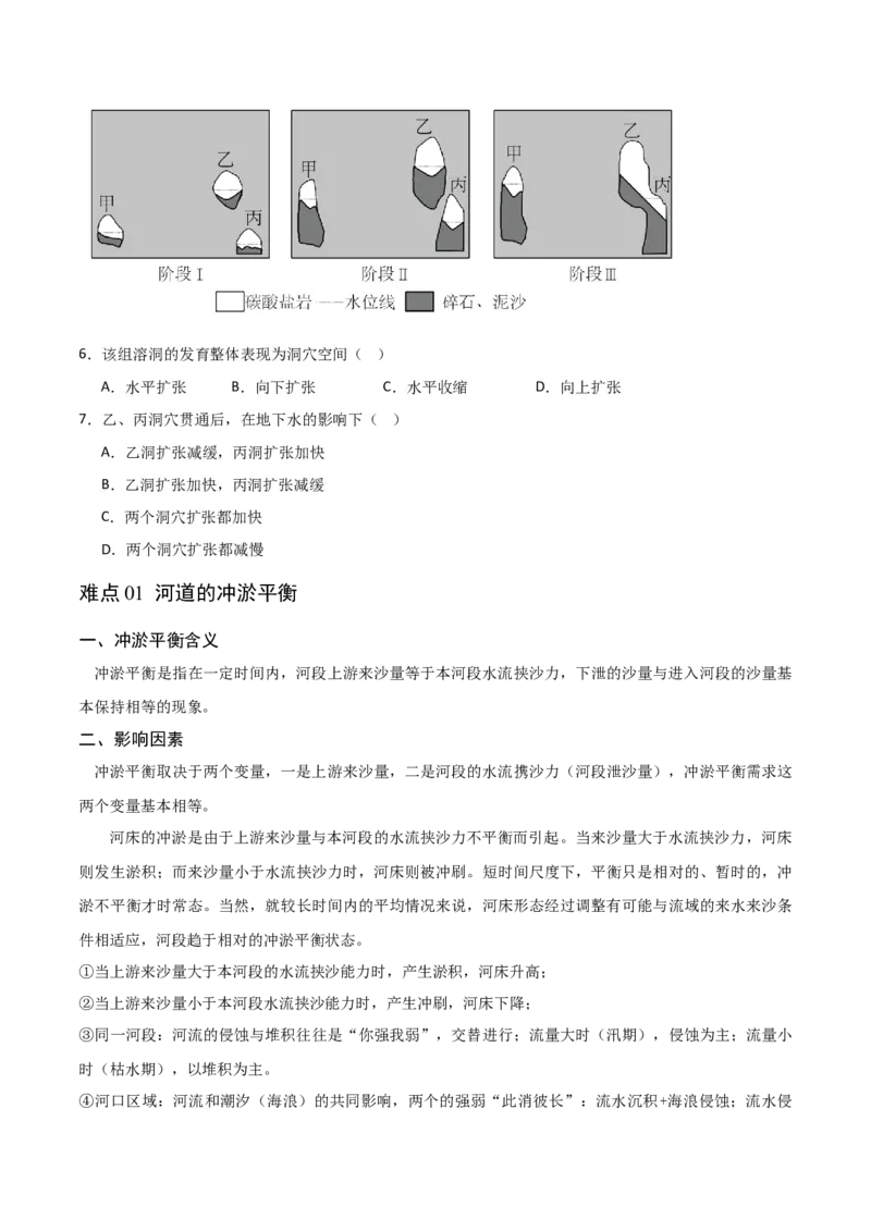 重难点06地表形态变化-2024年高考地理热点&middot;重点&middot;难点专练（新高考专用）（原卷版）_9.2025地理总复习_2024年新高考资料_3.2024专项复习