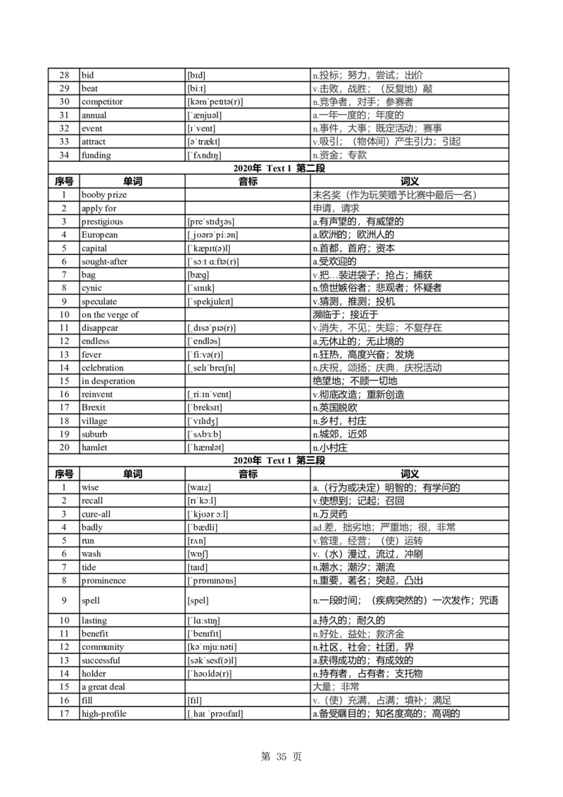 英一2018-2023真题阅读单词（阅读+新题型）_考研_英语_06.颉斌斌_25颉斌斌《考研阅读真题单词》05-23_英语一