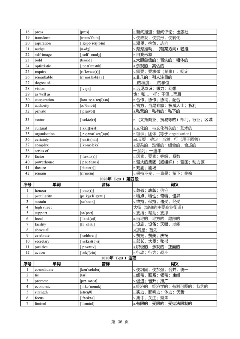 英一2018-2023真题阅读单词（阅读+新题型）_考研_英语_06.颉斌斌_25颉斌斌《考研阅读真题单词》05-23_英语一