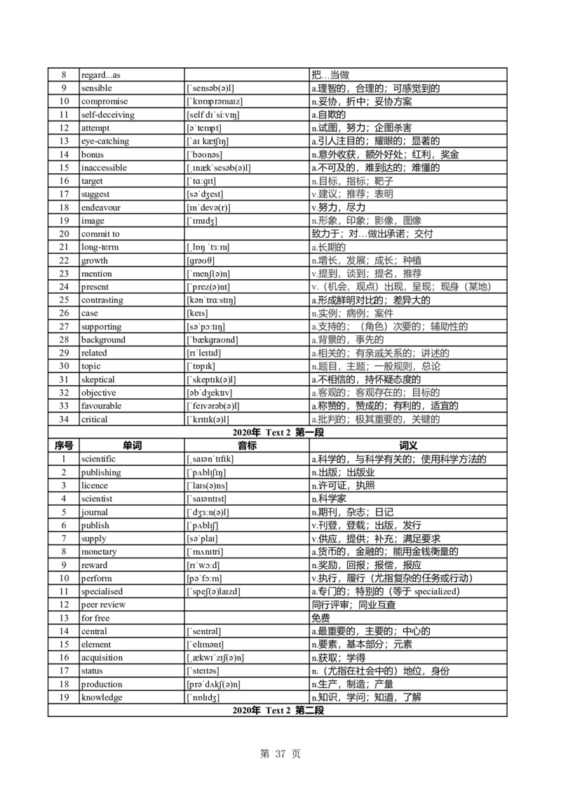 英一2018-2023真题阅读单词（阅读+新题型）_考研_英语_06.颉斌斌_25颉斌斌《考研阅读真题单词》05-23_英语一