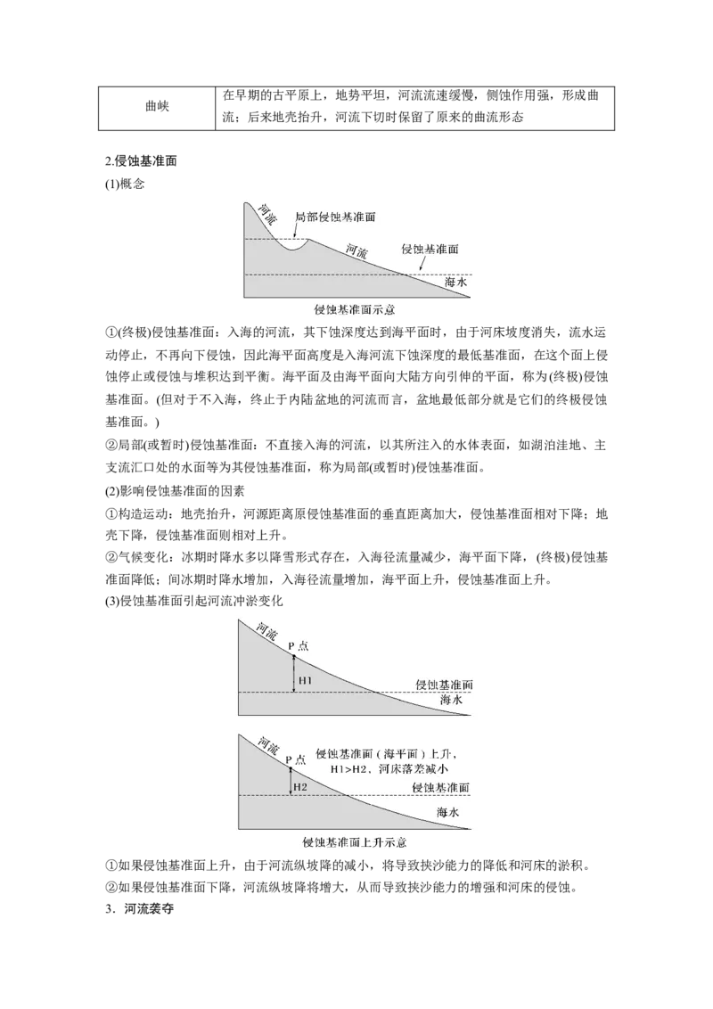 第一部分第三章第2讲课时17　流水作用与地表形态_9.2025地理总复习_2025年新高考资料_一轮复习_2025高考大一轮复习讲义+练习（完结）_2025高考大一轮复习地理（湘教版）