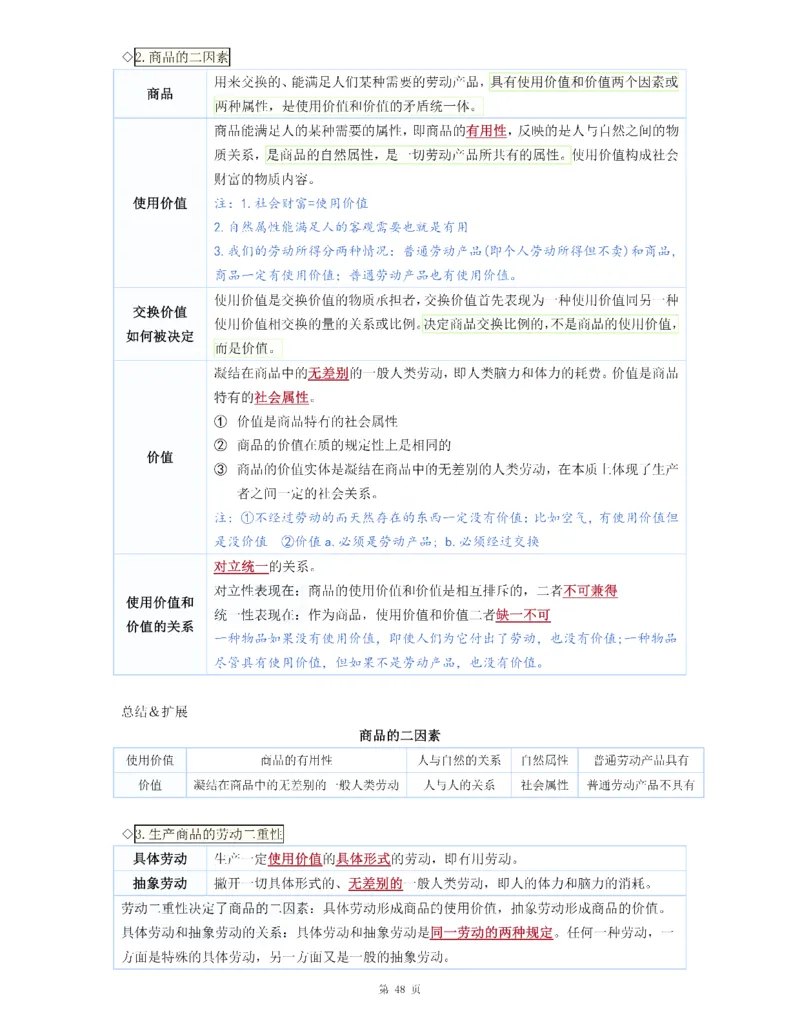 25徐涛强化班笔记(12-17课时)_考研_政治_01.徐涛_25徐涛《强化班》笔记_25徐涛《强化班笔记》马原（全）