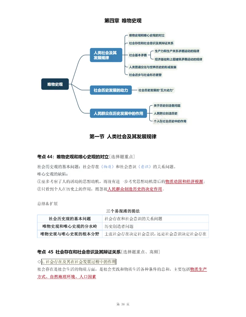 25徐涛强化班笔记(12-17课时)_考研_政治_01.徐涛_25徐涛《强化班》笔记_25徐涛《强化班笔记》马原（全）