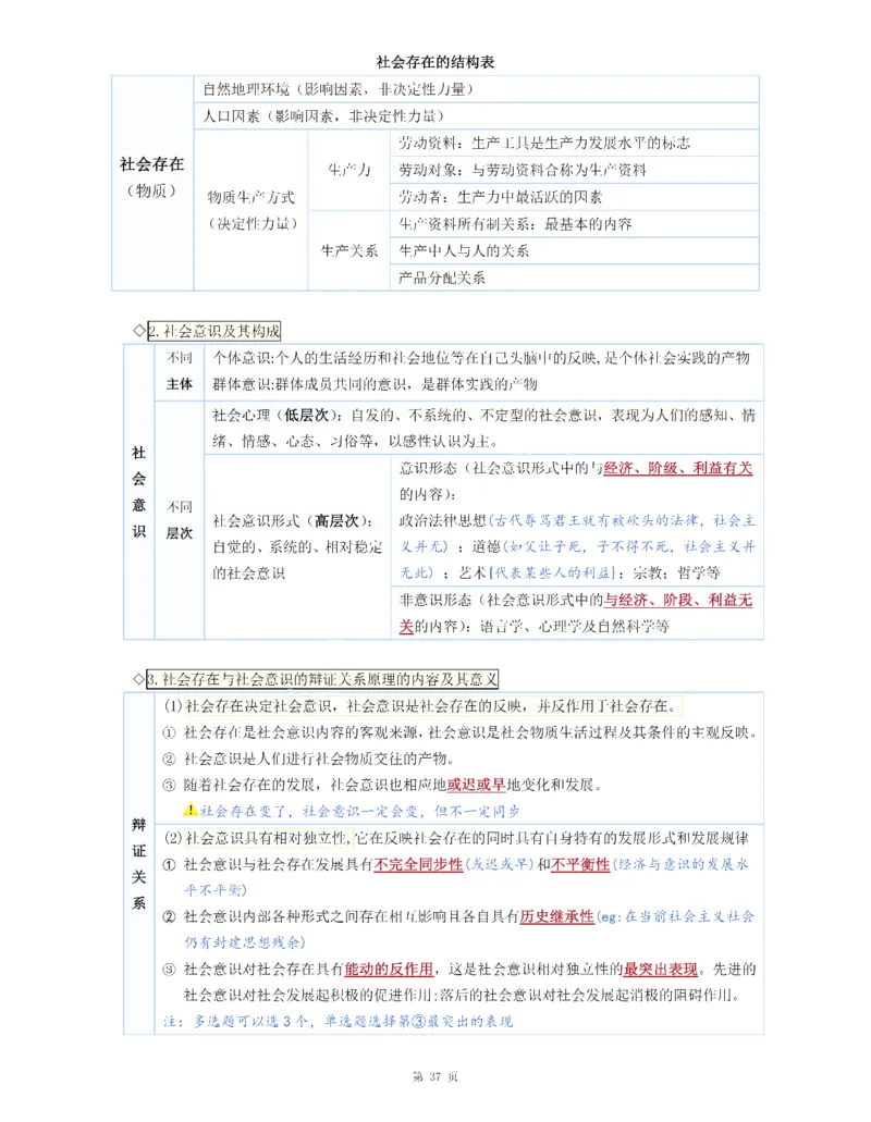25徐涛强化班笔记(12-17课时)_考研_政治_01.徐涛_25徐涛《强化班》笔记_25徐涛《强化班笔记》马原（全）