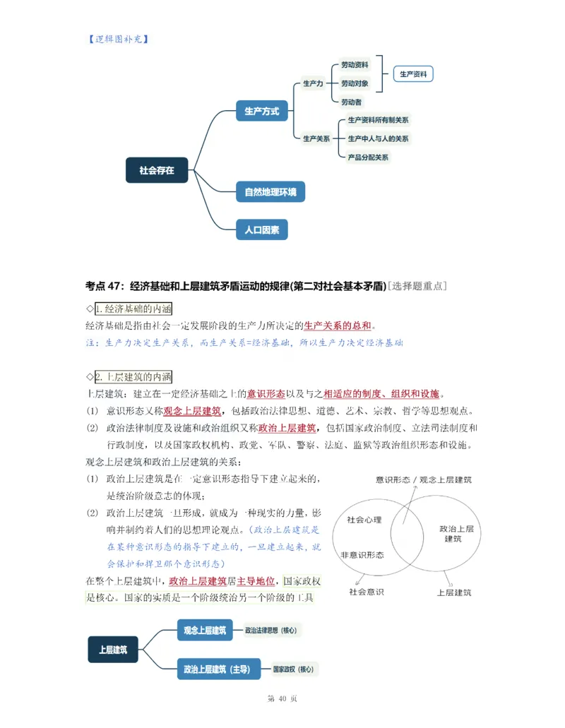 25徐涛强化班笔记(12-17课时)_考研_政治_01.徐涛_25徐涛《强化班》笔记_25徐涛《强化班笔记》马原（全）