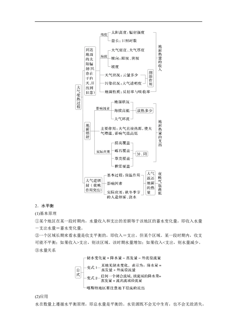 第一部分　素养2　专题5　主题7　收支平衡_9.2025地理总复习_2025年新高考资料_二轮复习_2025年高考地理二轮复习讲义+专题强化练（学生版）_复习讲义