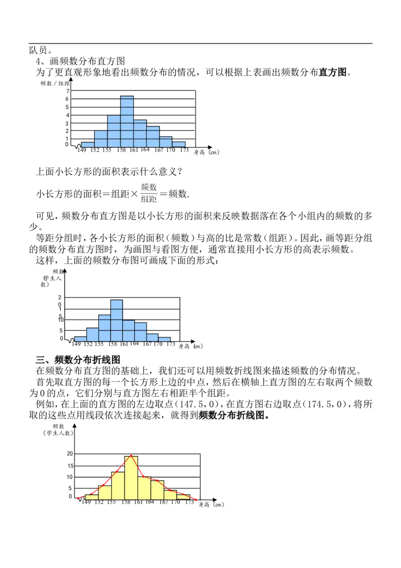 人教版七年级数学下册全册教案(1)_教资初高中_教资面试2025教资面试备考资料合集_教资面试资料合集_2025教资面试资料_25上教资面试-小学资料包_19教案：合集_初中学科全册教案