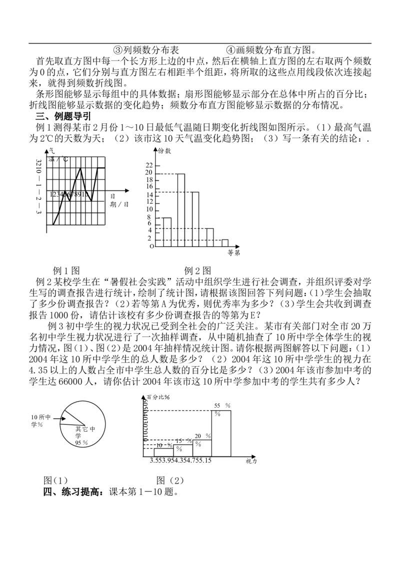人教版七年级数学下册全册教案(1)_教资初高中_教资面试2025教资面试备考资料合集_教资面试资料合集_2025教资面试资料_25上教资面试-小学资料包_19教案：合集_初中学科全册教案